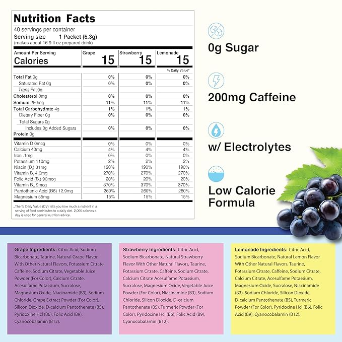 4C Energy Rush PSD with Electrolytes Variety Pack Stix, 40 ct (14 Lemonade, 12 Strawberry/14 Grape)