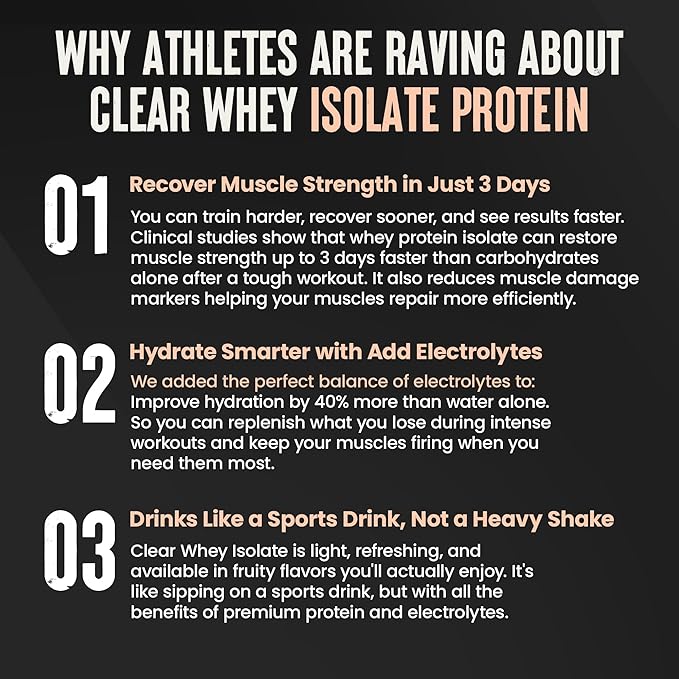 WILD SOCIETY - Clear Whey Protein + Electrolytes - Refreshing Whey Protein Isolate Powder - 20g Protein, 0 Added Sugar, GMO-Free, Natural Flavors & Colors - Watermelon Lime, 16 oz