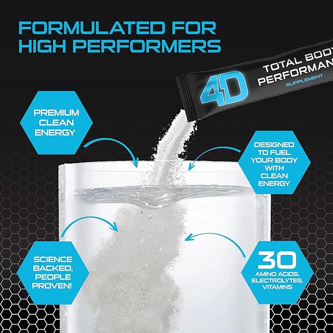 4D Total Body Supplements - Pina Colada 5 Unit Drink Mixes - Electrolytes, Aminos, Vitamins & Energy Powder Packets - Zero Calories & Sugars - Gluten Free, Non-GMO, Keto & Vegan Friendly
