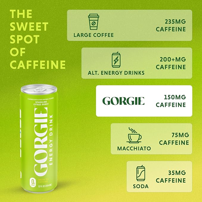 GORGIE Sugar Free Natural Energy Drinks, Sparkling Citrus Burst (12 Pack) - Healthy Energy Drinks - Natural Coffee Replacement with Green Tea Caffeine and Biotin - 150mg Caffeine, Vegan, & Low Calorie