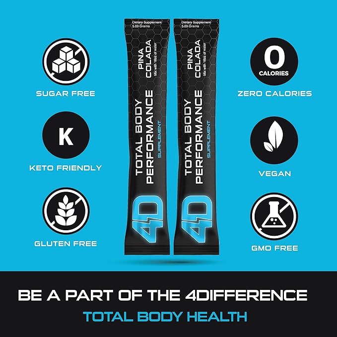 4D Total Body Supplements - Pina Colada 5 Unit Drink Mixes - Electrolytes, Aminos, Vitamins & Energy Powder Packets - Zero Calories & Sugars - Gluten Free, Non-GMO, Keto & Vegan Friendly