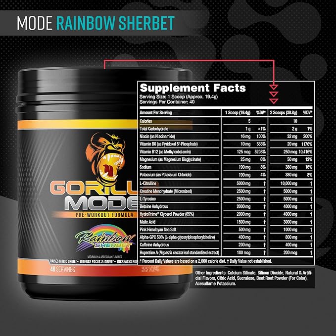 Gorilla Mode Pre Workout - Massive Pumps · Laser Focus · Energy · Power - L-Citrulline, Creatine, L-Tyrosine, Betaine, Hydroprime®, Alpha-GPC, 400mg Caffeine, Huperzine A - 776g (Rainbow Sherbet)