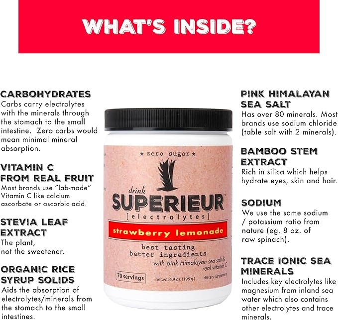 Superieur Electrolytes–Plant Based Electrolyte Supplement w/Sea Minerals for Hydration & Recovery–Keto Friendly, Non-GMO, Zero Sugar, Vegan Healthy Sports Drink Powder–Strawberry Lemon(70 Serv)