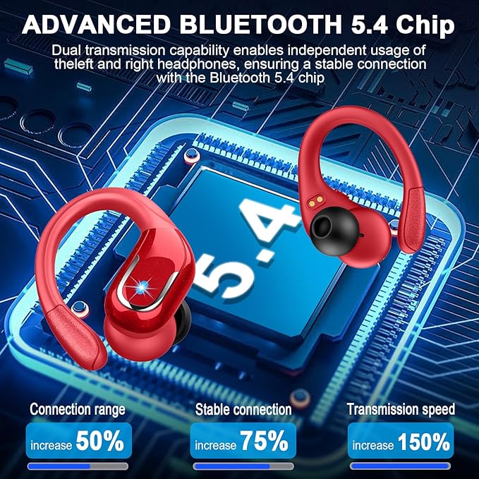 Wireless Earbud, Bluetooth 5.4 Headphones 75Hrs Playtime, Bluetooth Earbuds Deep Bass Noise Cancelling Mic, Over Ear Buds with Sport Earhooks, IP7 Waterproof Wireless Earphones for Workout/Running/Gym