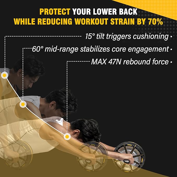 SNODE Ab Roller Wheel with Elbow Support, 3 Levels Resist, Dual Mode, Ab Wheel for Core Workout, Automatic Rebound Sytem,Spring Steel Sheet
