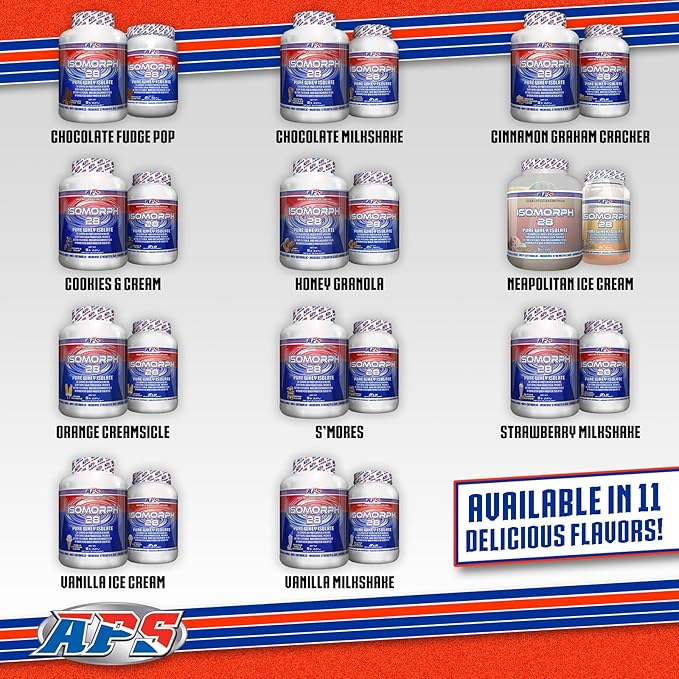 APS Nutrition Isomorph 28 Protein Powder | Pure Whey Isolate | Cold Pressed, Ultra- Filtered, & Ion Exchange Isolates | 28g Protein | 5 Pound (Chocolate Fudge Pop)