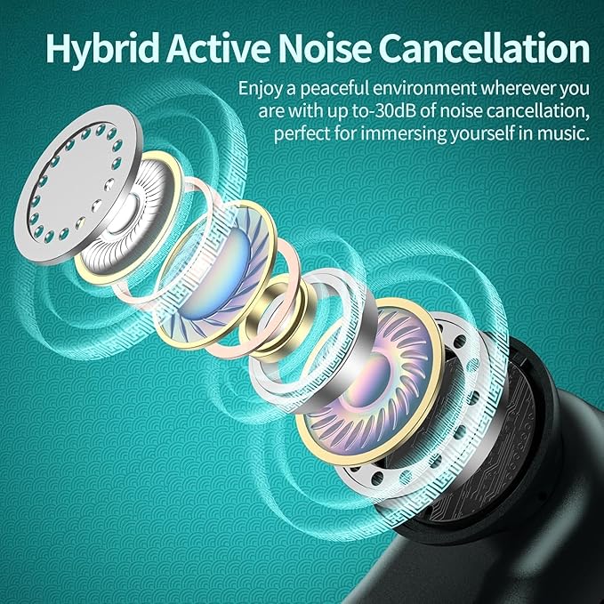 GOLREX Active Noise Cancelling Ear Buds Wireless Earbuds Bluetooth Headphones with 80H Playtime LED Display Charging Case, Over Ear Earphones with Hooks for Sports Running Gym Workout Black