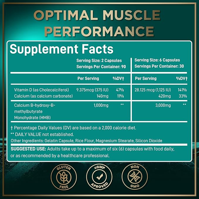 WILD FUEL 3,000mg HMB Supplement Plus Vitamin D3 - Muscle Growth, Strength, Fast Workout Recovery HMB Supplements for Men and Women - Calcium Beta-Hydroxy Beta-Methylbutyrate - 180 Capsules