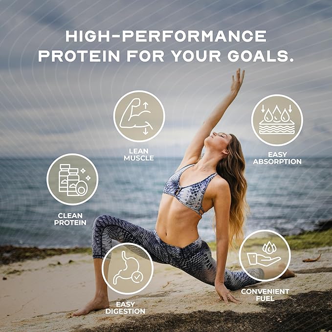 Muscle Feast Grass-Fed Whey Protein Isolate, All Natural Hormone Free Pasture Raised, Whey Isolate Protein Powder for Men and Women, Clean, Gluten-Free, Delicious Isolate Protein - Cappuccino, 2lb