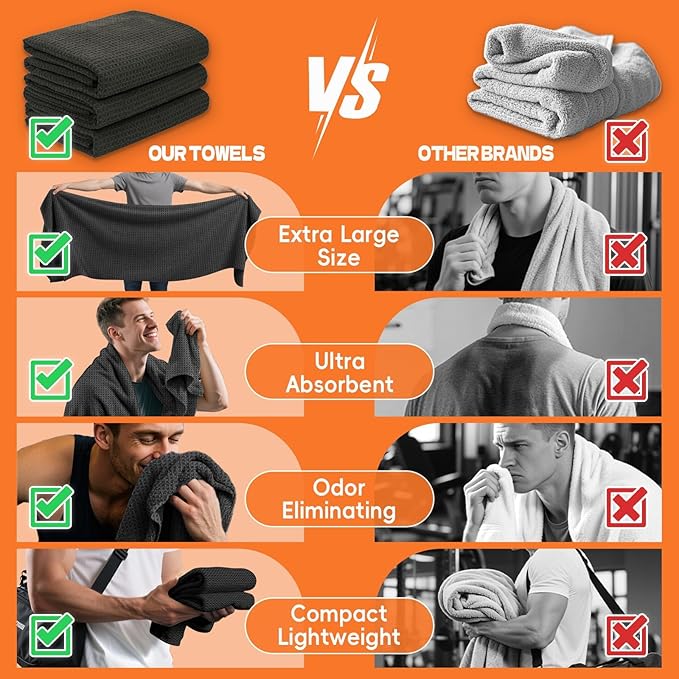 Microfiber Sweat Towel Quick Dry Lightweight Absorbent 3 Pack,Fast Drying 27‘’ X 55‘’ Negative Ions Odorless Gym Towels for Men & Women Yoga Sports Travel Outdoor Camping Gym (Large Black)