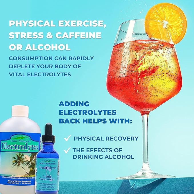 Eidon Electrolytes - Liquid Electrolyte Drops, Ionic Mineral Supplement to Add to Water, Replenish & Balance The Electrolyte Equilibrium, Hydration Support, Unsweetened Sugar Free - 2 oz