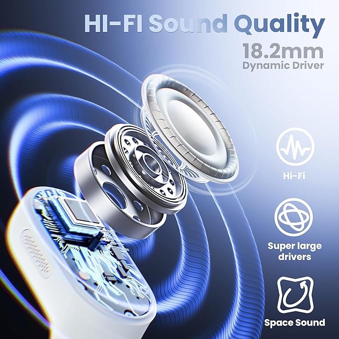 2026 Upgraded Open Ear Headphones,Over Ear Earbuds with Ergonomic Earhook,Bluetooth Headphones 6.0 with Smart Digital Display,80H Playtime,IPX7 Waterproof,Touch Control Operate Fit Cycling,Running