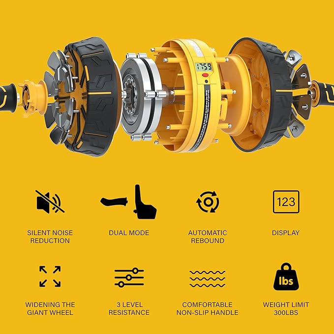SNODE Ab Roller Wheel with Elbow Support, 3 Levels Resist, Dual Mode, Ab Wheel for Core Workout, Automatic Rebound Sytem,Spring Steel Sheet