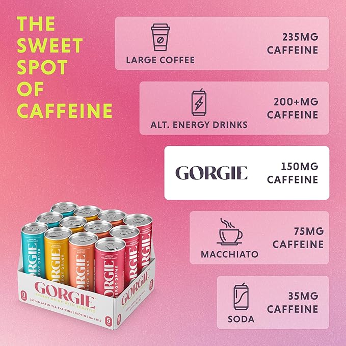 GORGIE Sugar Free Natural Energy Drinks, BestSellers Variety (12 Pack) - Healthy Energy Drinks - Natural Coffee Replacement with Green Tea Caffeine and Biotin - 150mg Caffeine, Vegan, & Low Calorie