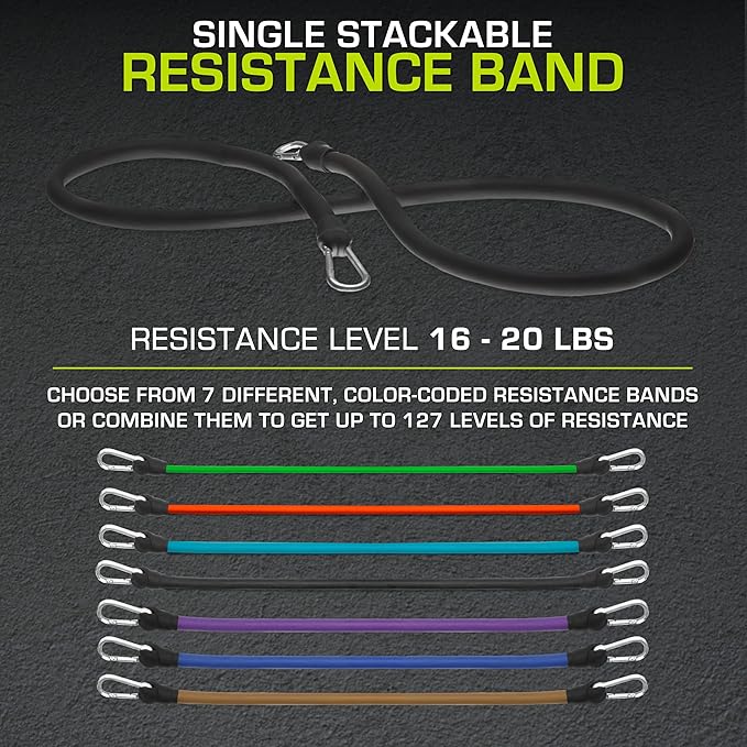 ProsourceFit Single Stackable Resistance Bands with Door Anchor and Exercise Guide, 16-20 LB, Heavy Duty Fitness Tube for Full-Body Exercises and Home Workouts, Black