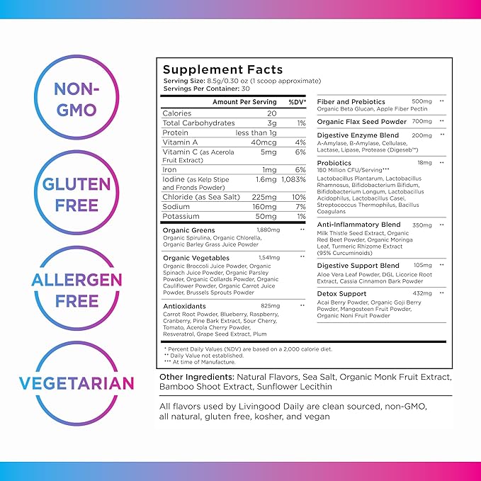 Livingood Daily Greens & Superfood Powder, Super Greens for Gut Health, Green Juice Powder with Spirulina, Chlorella, and Digestive Enzymes, Probiotics for Digestive Support, Unflavored, 30 Servings