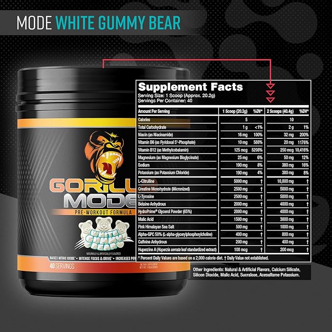 Gorilla Mind Pre Workout - Massive Pumps Laser Focus Energy Power - L-Citrulline, Creatine, L-Tyrosine, Betaine, Hydroprime, Alpha-GPC, 400mg Caffeine, Huperzine A 808g (White Gummy Bear)