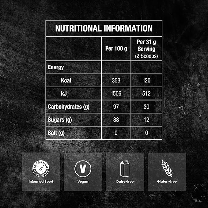 Precision Fuel PF Carb Only Drink Mix - High Carbohydrate Powder for Energy, Vegan, 120g Carbs per Litre - Mild Citrus Flavor (3-Pack)