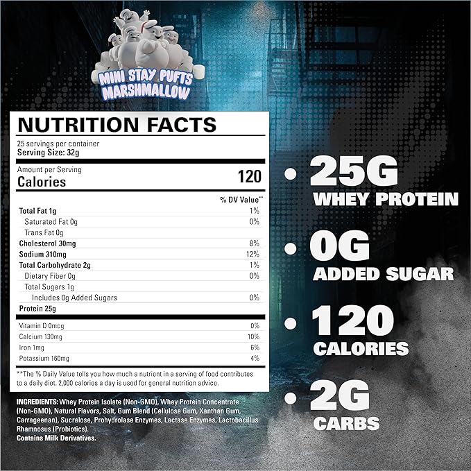 EHP Labs OxyWhey Whey Protein Isolate – 25g High Protein, Low Carb, Sugar Free Meal Replacement – Lean Whey Powder for Muscle Recovery – Non-GMO, Gluten Free – 25 Serves – Marshmallow