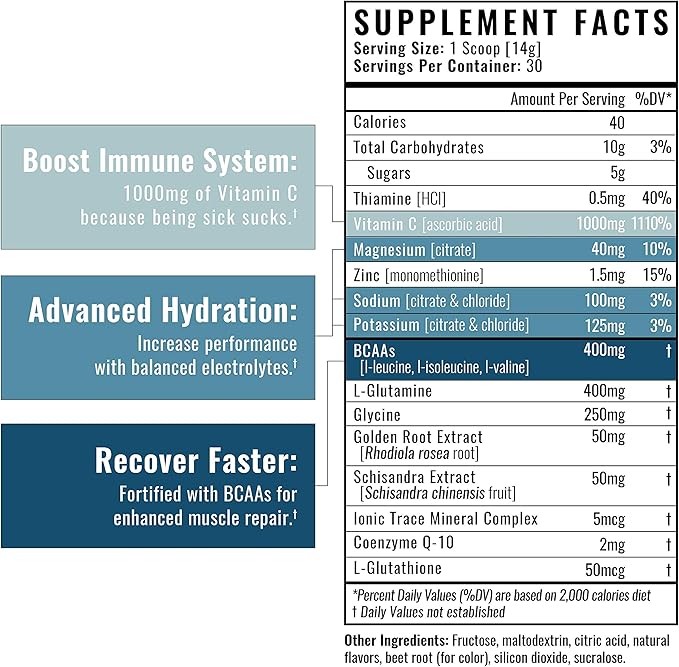Wilderness Athlete - Hydrate & Recover | Liquid Hydration Powder Electrolyte Drink Mix - Recover Faster with Bcaas - Hydrate Powder with 1000mg of Vitamin C - 30 Serving Tub (Grape)
