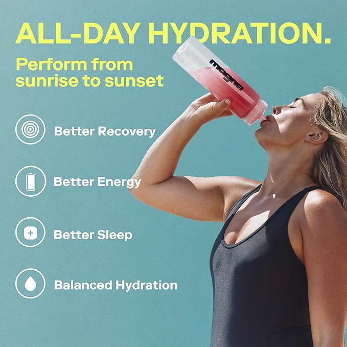 MAGNA Electrolytes Powder Drink Mix for Hydration, Energy & Focus Support with Magnesium L Threonate, Sodium, Potassium, Vitamin D, B6 & B12, Sugar Free, Island Punch Flavor, 28 Servings