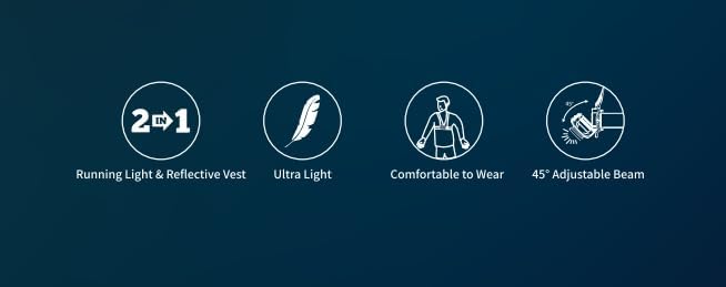 Running Lights for Runners, 500 Lumens Running Light with 45° Adjustable Tilt, 360° Reflective Vest & IPX4 Waterproof Rechargeable Light Up Gear for Night Walking/Cycling/Jogging/Hiking