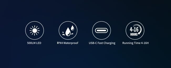 Running Lights for Runners, 500 Lumens Running Light with 45° Adjustable Tilt, 360° Reflective Vest & IPX4 Waterproof Rechargeable Light Up Gear for Night Walking/Cycling/Jogging/Hiking