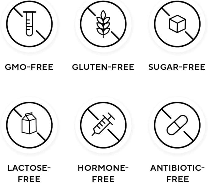 LEGION Whey+ Protein Whey Isolate from Grass Fed Cows - Whey Protein Isolate Powder Low Calorie, Non-GMO, Sugar Free, Lactose and Gluten Free, All Natural Protein Powder for Men & Women, 30 Servings