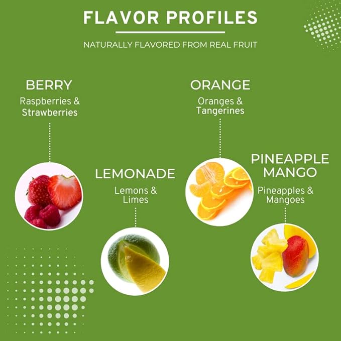 SHIELD Zero | Sugar-Free Electrolyte Replenisher Powder Packets | Natural Ingredients| Clean & Clear with no Dyes and No Artificial Sweeteners | Electrolyte Replenisher | Sugar Free Electrolyte Drink