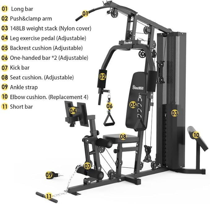 SincMill Home Gym Multifunctional Full Body Workout Equipment for Home Exercise Fitness
