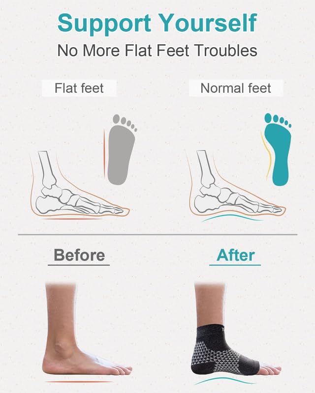 Tumaz Foot Compression Sleeves & Foot Roller Set for Women & Men - Plantar Fasciitis Compression Socks for Improving Blood Circulation, Foot Pain Relief, Edema (Black)