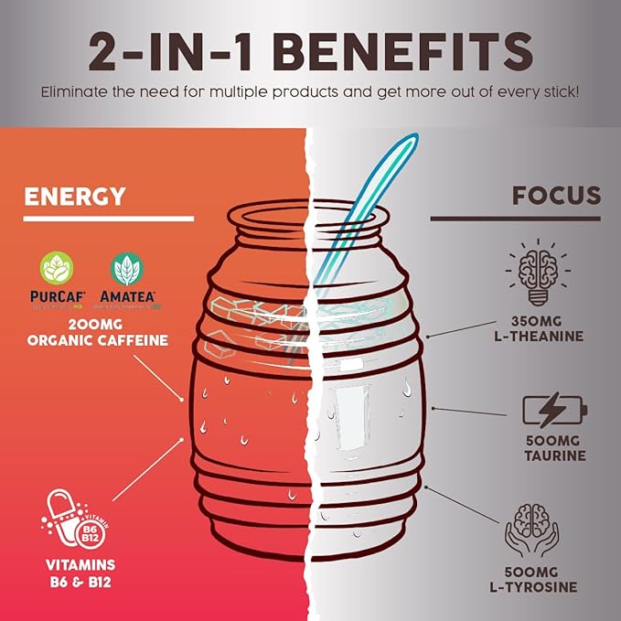 Salud 2-in-1 Energy Drink Powder + Focus, Strawberry Margarita, Organic Caffeine, B6 + B12, Theanine, Clean Energy Drink Packets, Agua Fresca Mix, Non-GMO, Gluten Free, Vegan, 1g of Sugar, (15 Servings)