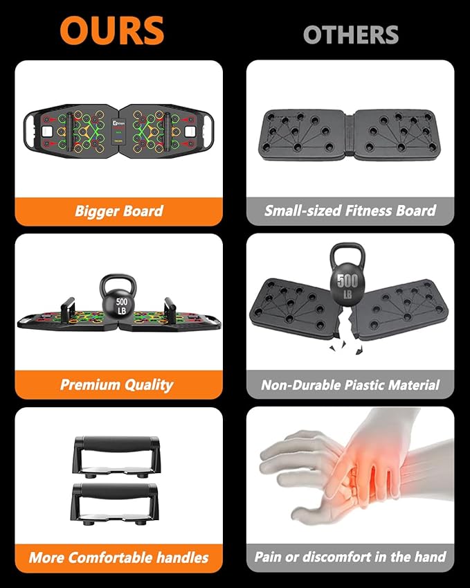 Push UP Board, Pilates Bar & Fitness Accessories, 25 in 1 Foldable Push up Bar at Home Gym, Workout Exercise Professional Push Up Strength Training Equipment for Man and Women