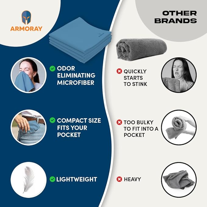 ARMORAY Sweat Absorbing Towel Handkerchief – Quick-Dry Microfiber Gym Towels for Face, Hands & Body – Workout Towel for Men, Sport Rag, Perfect for Tennis, Pickleball & Sauna Use by Women