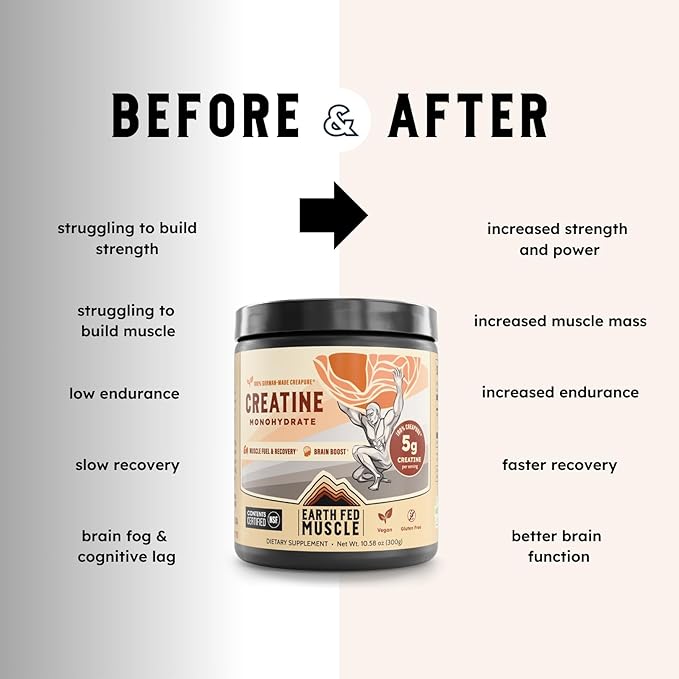 Earth Fed Muscle Transcend Creatine Monohydrate Powder – 100% German Creapure Creatine for Women | Muscle Recovery & Building, Energy Production | Unflavored 5g Serving, 60 Servings per Container