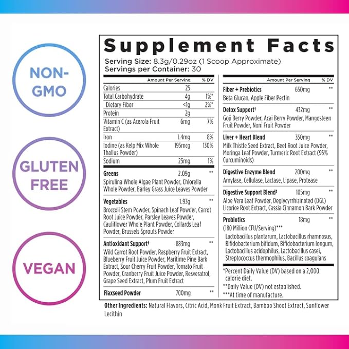 Livingood Daily Greens & Superfood Powder, Super Greens for Gut Health, Green Juice Powder with Spirulina, Chlorella, and Digestive Enzymes, Probiotics for Digestive Support, Original Flavor, 30 Srvgs