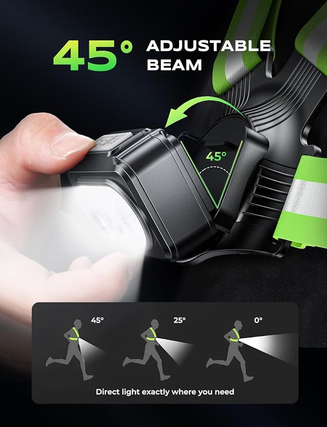 500LM High-Visibility Running Lights for Runners with 7 Modes, Adjustable 45° Beam, 360° Reflective Vest & IPX4 Waterproof Running Vest Headlamp for Night Walking/Cycling, 3.5-20Hrs Runtime