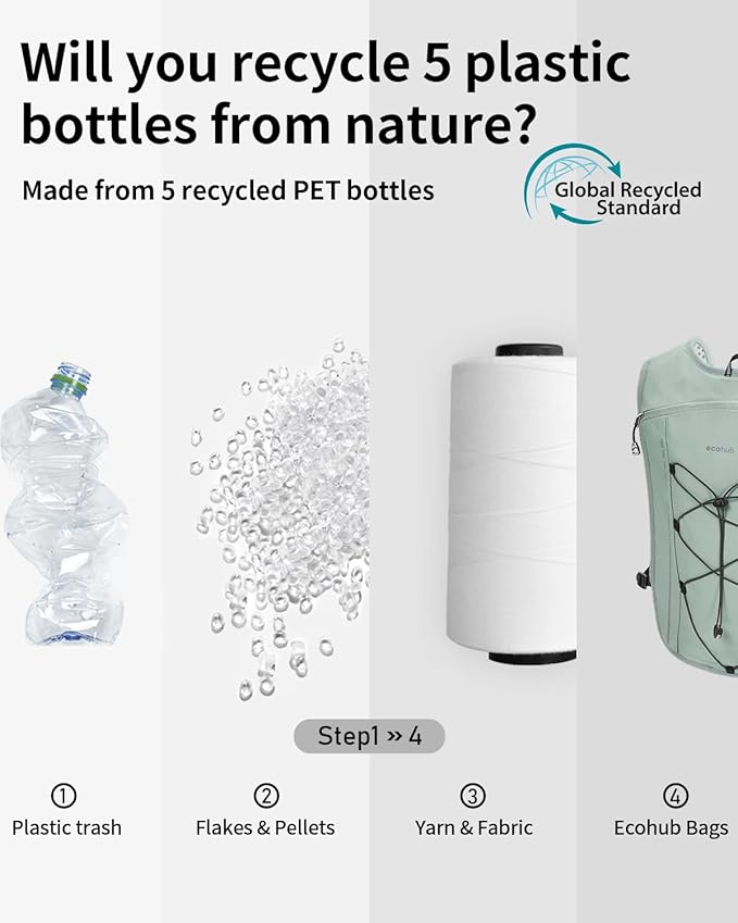 ECOHUB Running Hydration Vest Backpack,Lightweight Breathable Pack with 2L Water Bladder Bag Daypack for Hiking Trail Running Cycling Race Marathon for Women Men