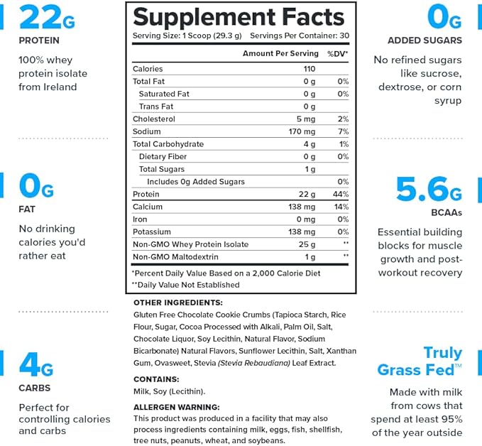 LEGION Whey+ Protein Whey Isolate from Grass Fed Cows - Whey Protein Isolate Powder Low Calorie, Non-GMO, Sugar Free, Lactose and Gluten Free, All Natural Protein Powder for Men & Women, 30 Servings