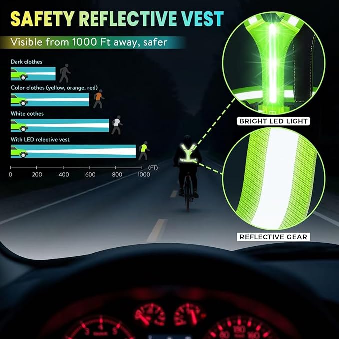 Simket Led Reflective Vest Running Gear, High Visibility Reflective Running Gear Rechargeable Adjustable Led Running Vest, Safety Night Running Gear for Men Women
