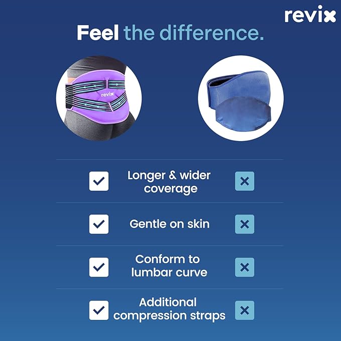 REVIX Reusable Large Back Ice Packs with Compression Straps, Adjustable Lower Back Ice Wrap for Lumbar, Sciatic Nerve, Soft Plush Lining, Cold Compress Therapy
