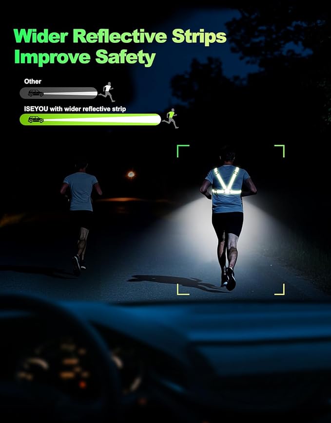 Running Lights for Runners, 500 Lumens Running Light with 45° Adjustable Tilt, 360° Reflective Vest & IPX4 Waterproof Rechargeable Light Up Gear for Night Walking/Cycling/Jogging/Hiking