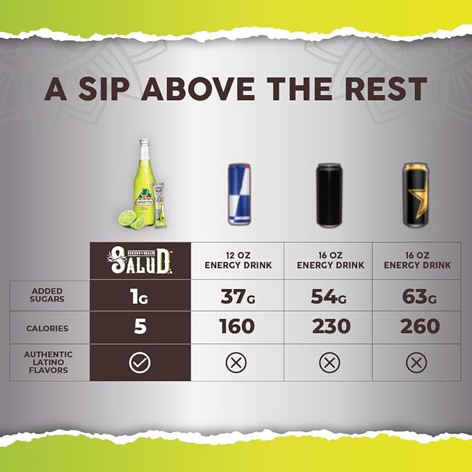 Salud x Jarritos 2-in-1 Energy Drink Powder + Focus, Lime, Organic Caffeine, B6 + B12, Theanine, Clean Energy Drink Packets, Limon Agua Fresca Mix, Non-GMO, Gluten Free, 1g of Sugar, (15 Servings)