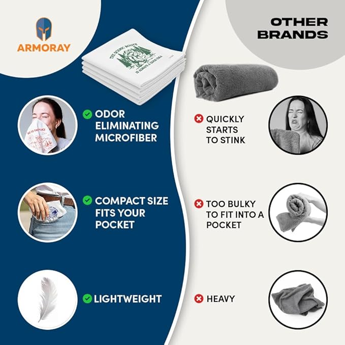 ARMORAY Sweat Absorbing Towel Handkerchief – Quick-Dry Microfiber Gym Towels for Face, Hands & Body – Workout Towel for Men, Sport Rag, Perfect for Tennis, Pickleball & Sauna Use by Women