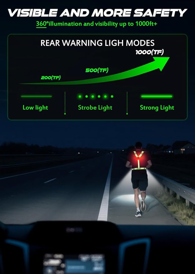 LED Reflective Vest,Light Up Running Vest,Led Vest,Light Vest for Running at Night,Lighted Running Vest,Running Lights for Runners