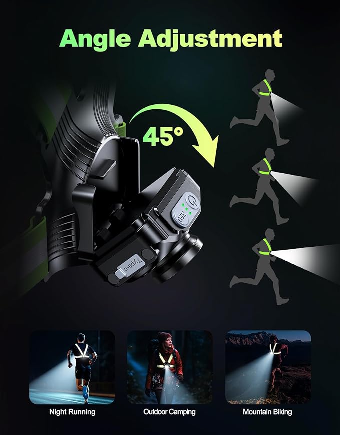 Running Lights for Runners, 500 Lumens Running Light with 45° Adjustable Tilt, 360° Reflective Vest & IPX4 Waterproof Rechargeable Light Up Gear for Night Walking/Cycling/Jogging/Hiking