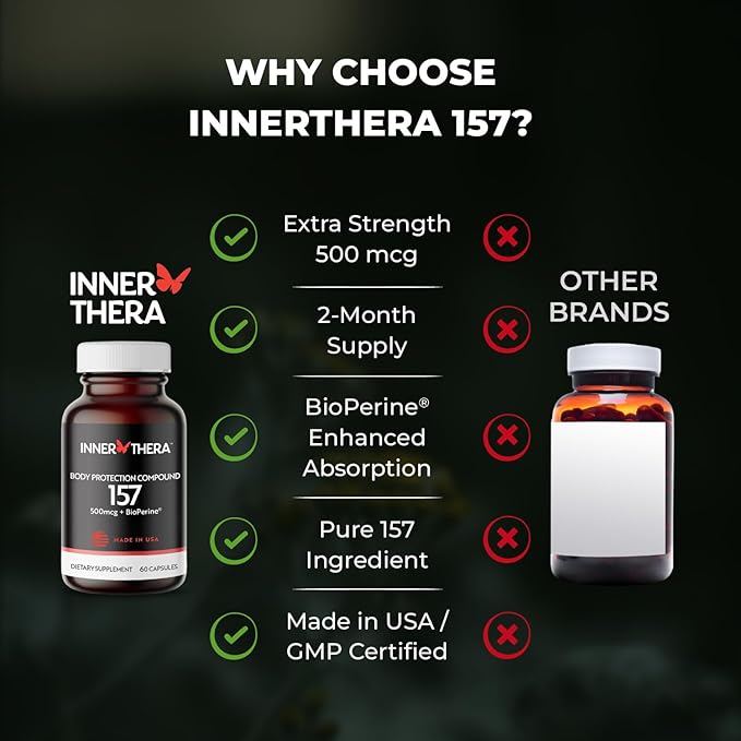 Extra-Strength BP-C 157 Peptide Capsules- 500mcg (Proudly Made in USA) - 2 Month Supply - Muscle Health - Tissue Health - Gut Health - Workout Recovery - Strength and Wellness - 60 Capsules