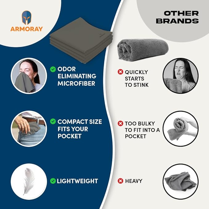 ARMORAY Sweat Absorbing Towel Handkerchief – Quick-Dry Microfiber Gym Towels for Face, Hands & Body – Workout Towel for Men, Sport Rag, Perfect for Tennis, Pickleball & Sauna Use by Women