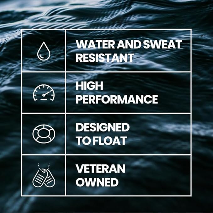 ANKOR Performance Hat - Water Resistant UPF 50 Lightweight Men’s Baseball Cap | Men’s Hat for Workout, Outdoor, Beach, Sports