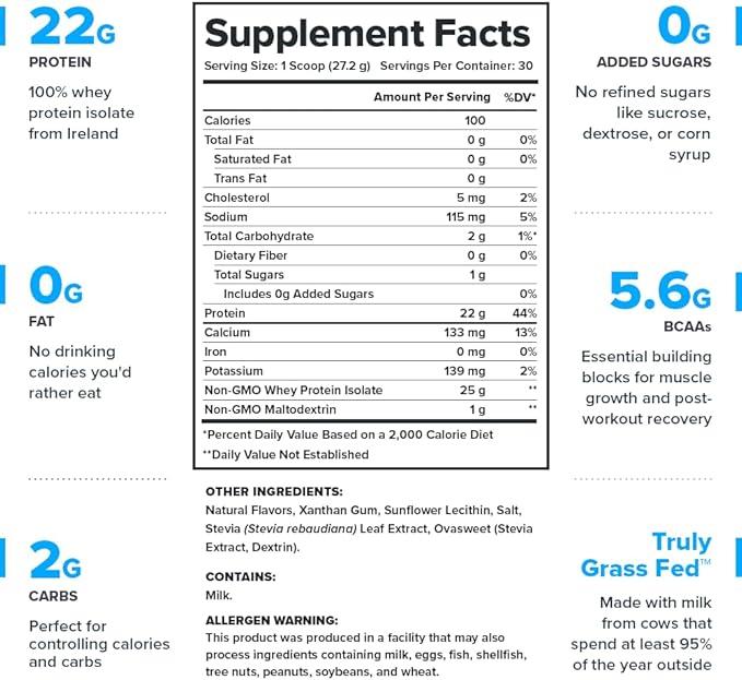 LEGION Whey+ Protein Whey Isolate from Grass Fed Cows - Whey Protein Isolate Powder Low Calorie, Non-GMO, Sugar Free, Lactose and Gluten Free, All Natural Protein Powder for Men & Women, 30 Servings